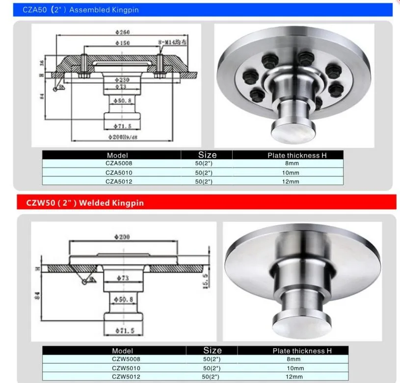 Factory Price 50mm 90mm 2′ 3.5′ Welding Kingpin Trailer Parts for Sale