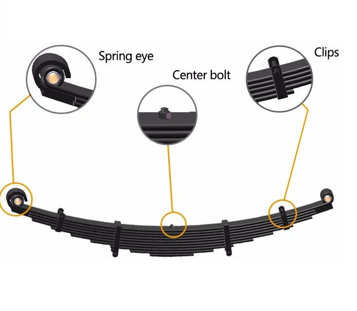 Rear Suspension Parts Conventional Leaf Spring for Trailer